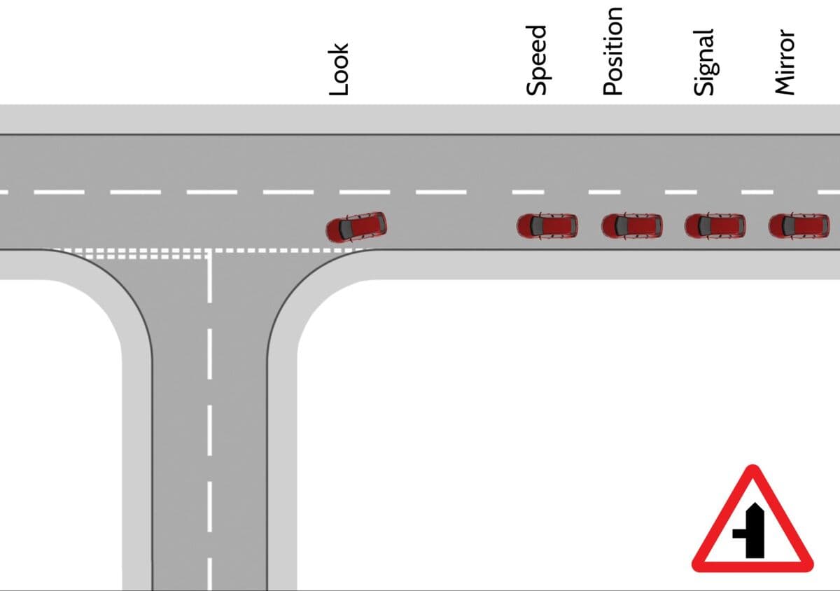 Approaching a junction on a driving lesson
