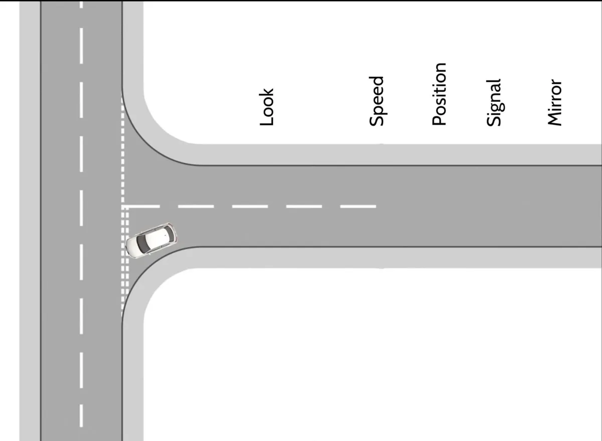Emerging from a junction — real local example